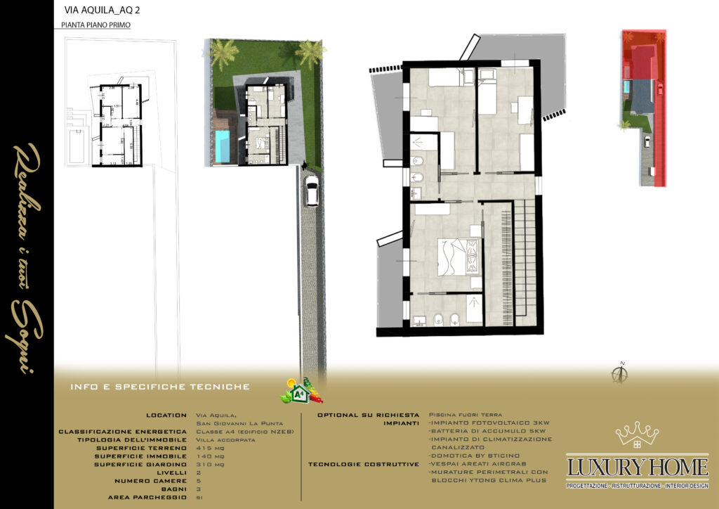 Immagine del progetto Luxury Home
